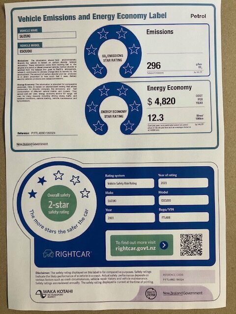 2001 Suzuki Escudo Station Wagon,  2.7P, 4WD, Auto