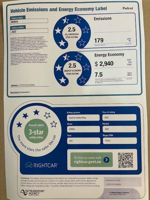 2011 Honda Jazz  1.5S, Auto