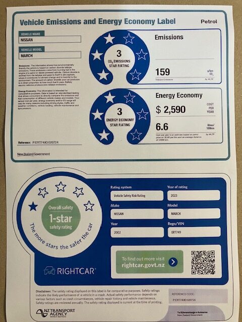 2002 Nissan March. 1.3, Auto